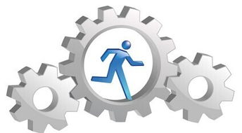 企业管理软件的选择 最佳解决方案探析