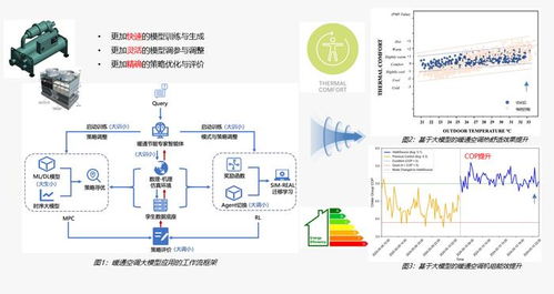 园区管理迎新利器，企业盒子智慧园区解决方案破解运营增效难题